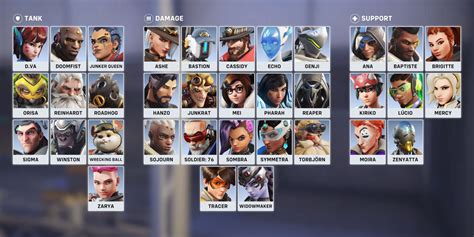 Overwatch 2:  Trải nghiệm Hành động Tập thể Với Siêu Anh Hùng Phóng Khách!